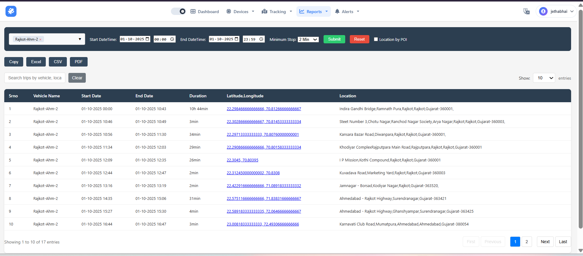 Stoppage report listing all vehicle halts longer than a threshold, with location, duration, and timestamps for operational accountability